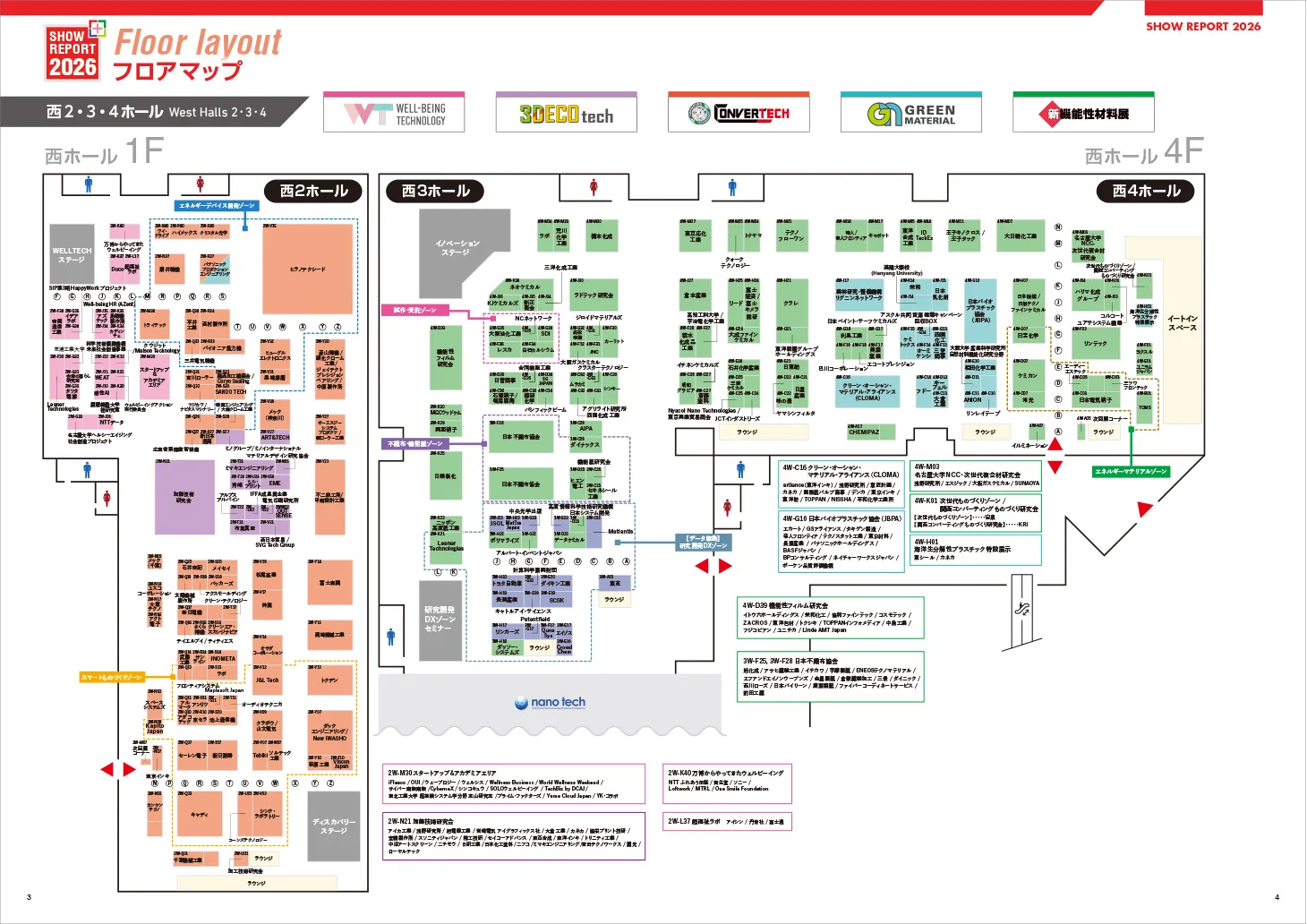 報告書3ページ目